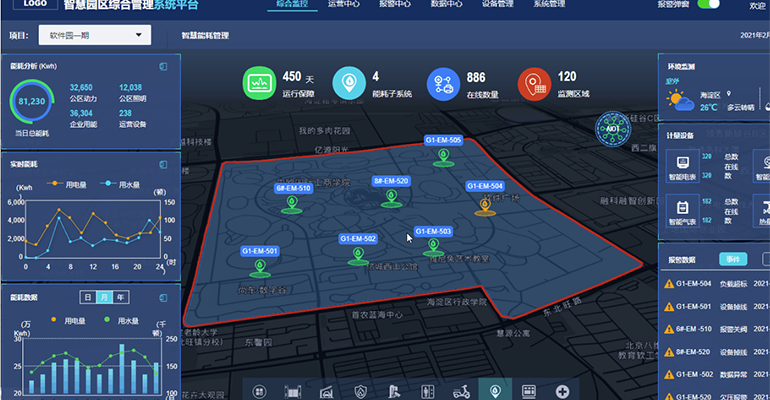 blog images