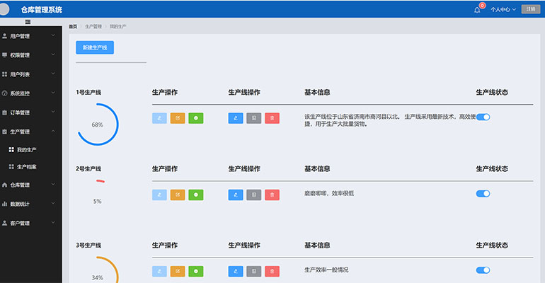 blog images