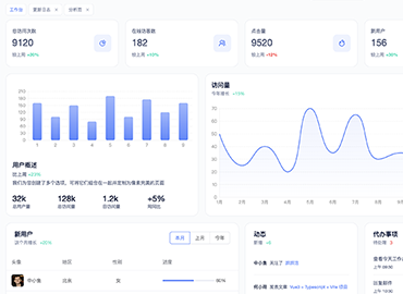 blog images