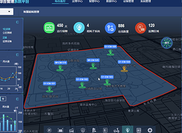 blog images