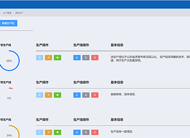 blog images