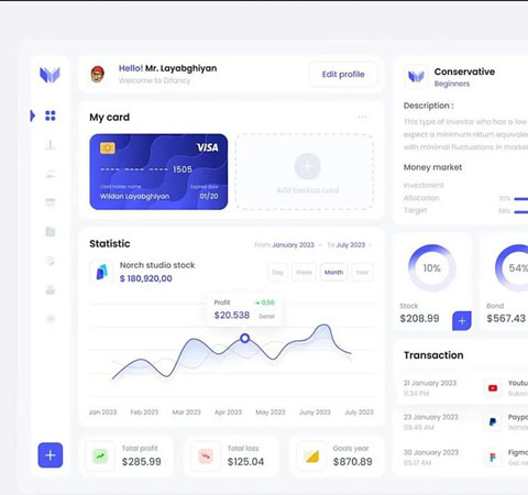 portfolio images
